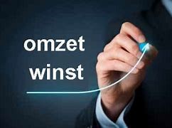 Bedrijfsresultaat verbeteren